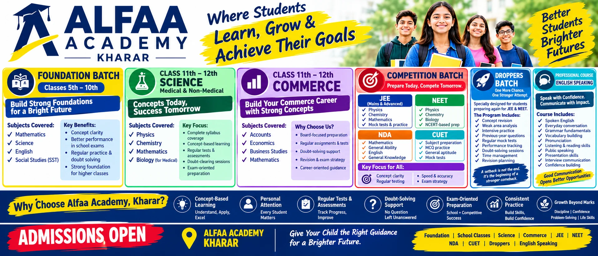 Our Courses
